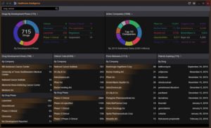 Thomson Reuters Powering financial innovation with Healthcare Intelligence app (c) Thomson Reuters