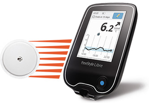 Freestyle Libre glucose monitor (c)Abbott