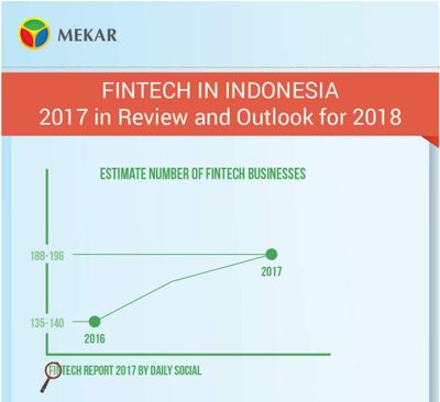 Fintech in Indonesia 2017 in review and 2018 outlook (c) Mekar